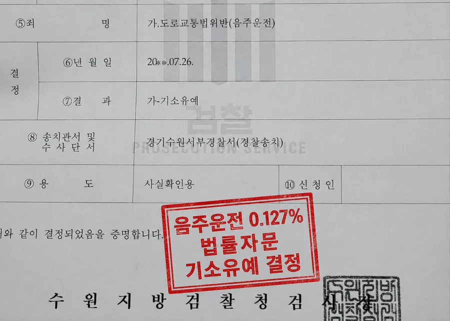 처분결과 통지 — 음주운전 기소유예