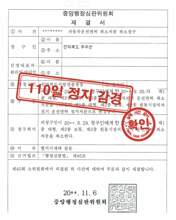 행정심판 재결서, 행정심판 110일 정지 일부인용, 0.104%·채혈