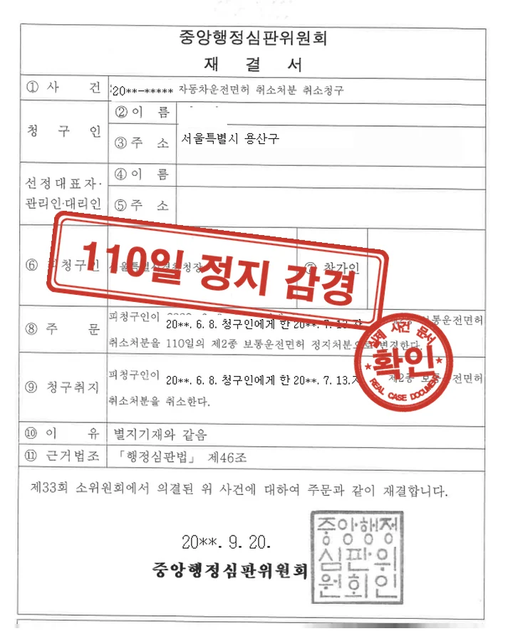 행정심판 재결서, 행정심판 110일 정지 일부인용, 전동킥보드 0.089%