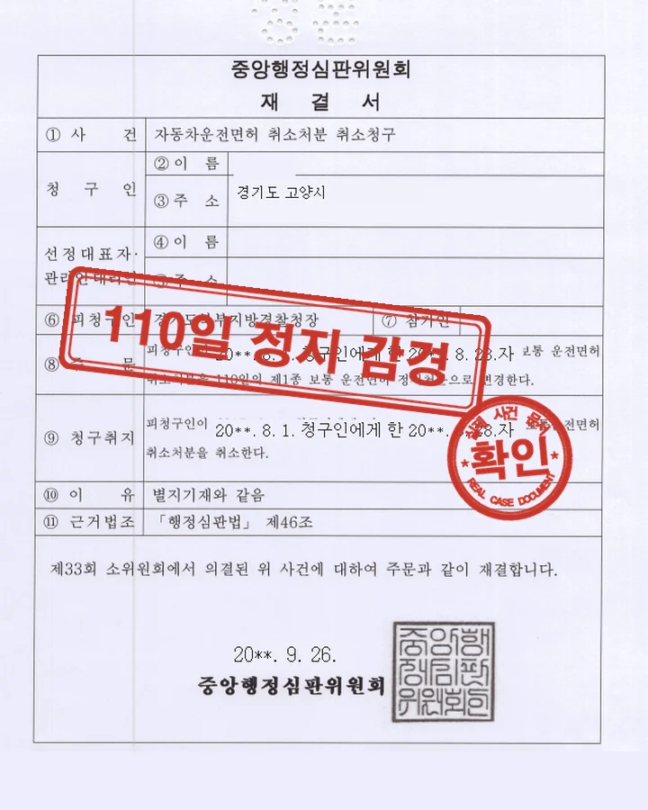 행정심판 재결서, 행정심판 110일 정지 일부인용, 0.051%·벌점 130점