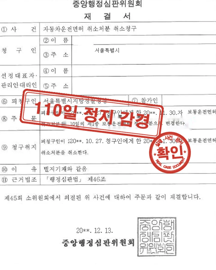 행정심판 재결서, 행정심판 110일 정지 일부인용, 0.064%·벌점초과(서울)