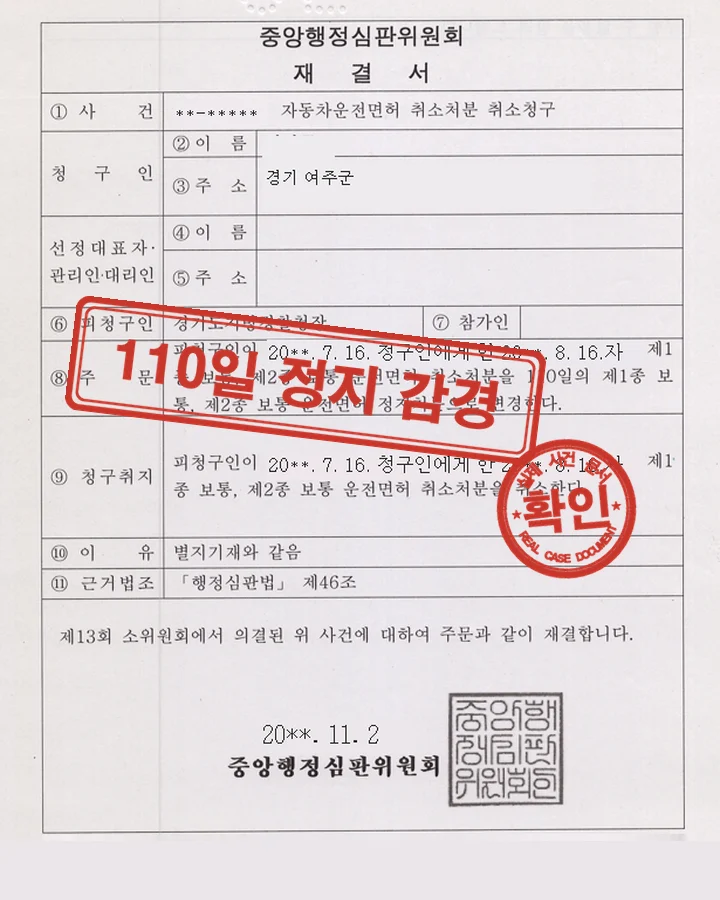 행정심판 재결서, 행정심판 110일 정지 일부인용, 0.109%·법규위반 10회