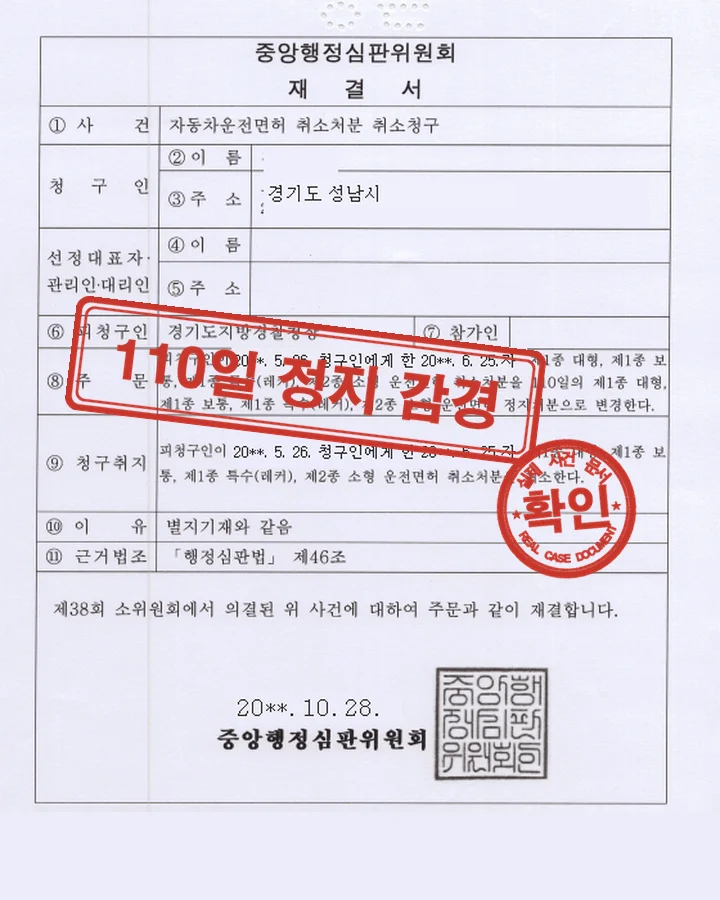 행정심판 재결서, 행정심판 110일 정지 일부인용, 0.116%·렉카 면허