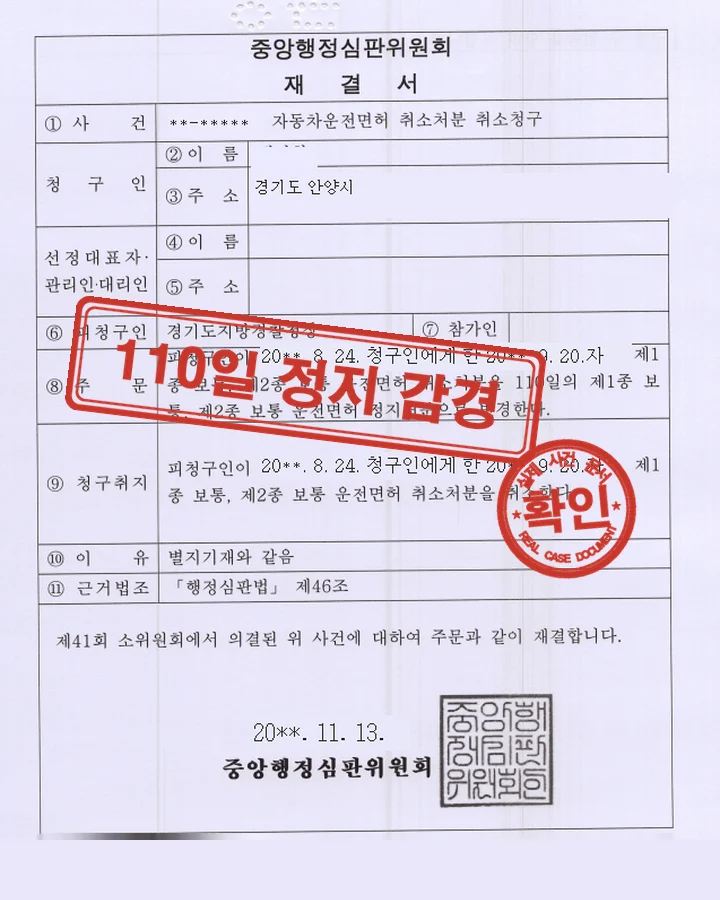 행정심판 재결서, 행정심판 110일 정지 일부인용, 0.110%·화물운전기사