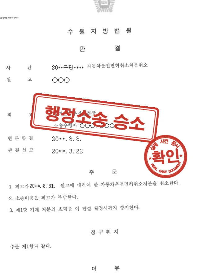 판결문, 행정소송 전동킥보드 면허취소처분 취소