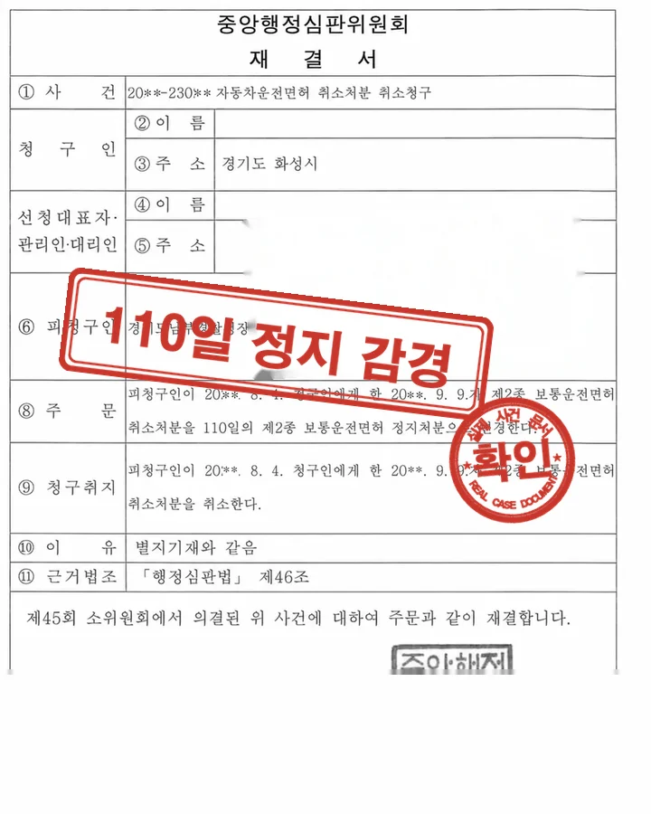 행정심판 재결서, 행정심판 110일 정지 감경