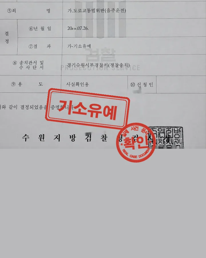 처분결과 통지, 검찰 기소유예 결정