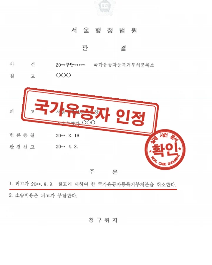 판결문, 행정소송 항문농양 국가유공자 인정